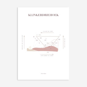 A4 Poster - Klinkerdriehoek